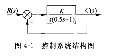 控制系统结构图（109页 图4-1）
