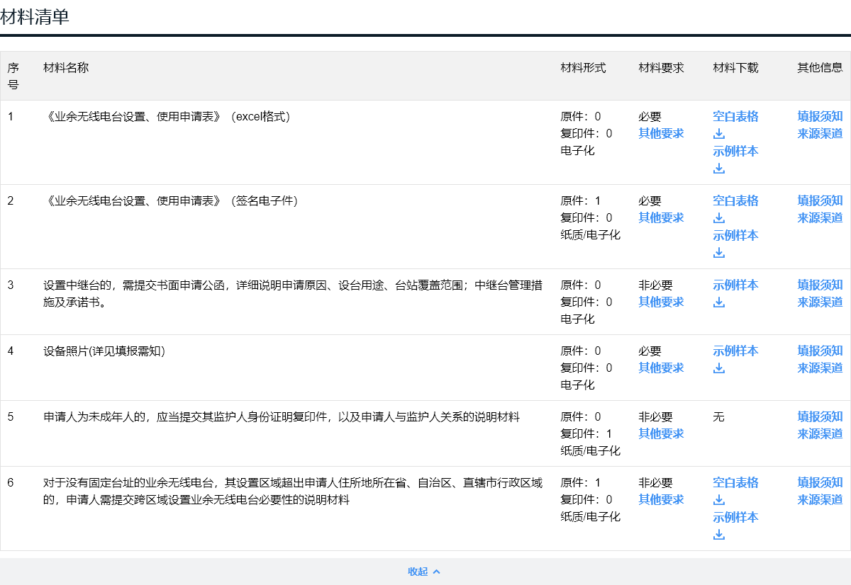 申请电台执照(呼号)所需的材料 申请电台执照(呼号)所需的材料