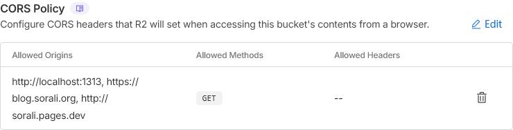 CORS策略配置 CORS策略配置